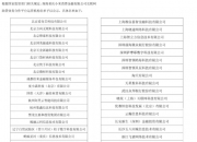 股权冻结叠加助贷投诉高发，富民银行高增长下治理隐患凸显