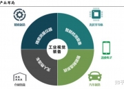 通过率100%！北交所本周“审四过四”，这家公司深耕智能视觉终端赛道