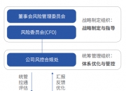 格尔软件荣获证券之星ESG新标杆企业奖