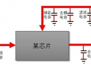 思瑞浦公布国际专利申请：“用于电容检测的电路和方法”