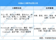 2024有色金属产业链供需布局及竞争格局分析_保险有温度,人保护你周全