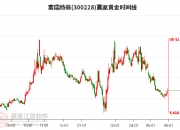 东莞控股：至7月19日，公司股东人数为34,154名