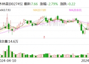利安科技：7月22日召开董事会会议