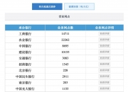 财联社债市早参7月24日|财政部今天发行550亿元30年期超长期特别国债；国家发改委：支持优质企业借用中长期外债