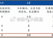 长江电力获得实用新型专利授权：“一种用于电站透平油库的图像监测装置”
