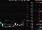 *ST高升：公司股票将在7月24日被摘牌