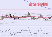 国债期货短线拉升 30年期主力合约涨0.15%