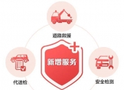 人保车险   品牌优势——快速了解燃油汽车车险,人保服务 _2024年中国睡眠监测行业的市场发展现状及投资风险分析