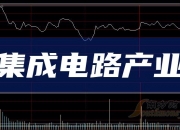 中信证券、上海贝岭等14股获融资净买入超5000万元