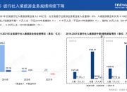 专家表示国内旅游业仍有较好的景气度 旅游行业市场现状及前景趋势研究分析_保险有温度,人保车险
