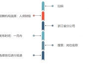 人保服务,人保伴您前行_2024年导航电子地图行业发展现状、竞争格局及发展趋势与前景分析