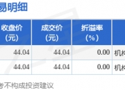 同力股份7月24日大宗交易成交305.00万元