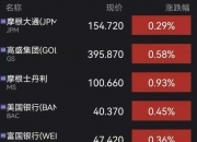 浙江交科(002061.SZ)：第二季度新中标且签约项目金额48.64亿元