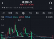 沧州明珠(002108.SZ)：拟注销重庆分公司