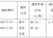 成才教育（871806）：景永红通过大宗交易变动方式，减持公司约74万股