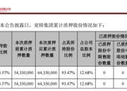 中航泰达（836263）：股东北京基联启迪投资管理有限公司本次解除股份质押400万股