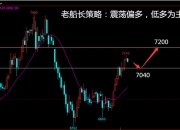 债券市场延续强势 基准国债ETF(511100)报价创新高 冲击五连阳！