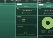 迪瑞医疗：2020年公司控制权转让双方已经交易完毕，不存在抽屉协议