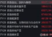 票息仅2%！长期限私募债发行利率创新低