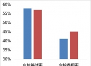 人保车险,拥有“如意行”驾乘险，出行更顺畅！_2024年生态塑料行业市场环境及未来发展前景分析