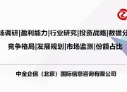 酒精行业发展现状、前景趋势研究分析_人保车险   品牌优势——快速了解燃油汽车车险,人保服务