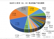 五洲特纸： 尊客的感谢您的提议，公司暂时没有调整增发价格的计划
