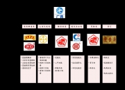 “大幅提高回购上限至10亿元并注销+策划重大事项” 永泰能源系列重磅举措为维护股价注入强心剂