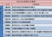 公告精选：顺丰控股已向港交所递交上市申请；中植集团等248家企业被申请实质合并破产清算