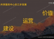 海澜之家： 公司已建立了财务共享中心