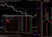 7月26日潍柴重机涨停分析：山东国企改革，国企改革概念热股