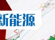 海优新材： 公司暂无该类产品的研发。