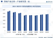 拥有“如意行”驾乘险，出行更顺畅！,人保有温度_2024年光电子行业发展现状、竞争格局及未来发展趋势与前景分析