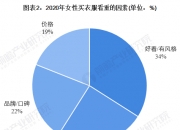 保健茶行业市场现状、前景趋势研究分析_人保车险   品牌优势——快速了解燃油汽车车险,人保有温度