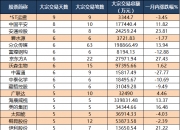 ST旭电现3笔大宗交易 合计成交149.94万股