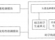 中兴通讯获得发明专利授权：“网络数据采集方法、装置和系统”