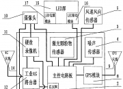 石化油服获得实用新型专利授权：“新型钻井废弃泥浆处理装置”