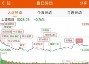 曲美家居跌停，2机构现身龙虎榜