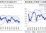 26日利率债市场收益率小幅波动