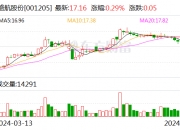 远翔新材：股东拟减持公司不超1%股份