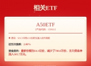 浦发银行获得发明专利授权：“一种一体化授权系统及其方法”