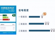 格力电器获得发明专利授权：“一种空调器风水道模块与基座部件的连接结构及空调”