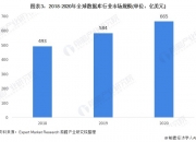 农药制剂行业市场现状、前景趋势研究分析_保险有温度,人保服务