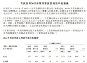 离岸人民币兑美元较周四纽约尾盘跌233点