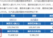 北汽蓝谷（600733）7月26日主力资金净买入3962.46万元