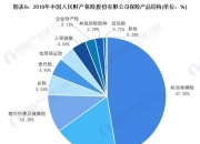 2024年橄榄油行业的市场发展现状及的投资风险分析_人保服务,人保有温度