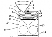 亚香股份获得实用新型专利授权：“一种甜味剂纯度检测装置”