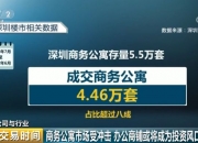 新政满月，北京楼市变了！土拍规则优化
