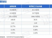 金陵体育获得发明专利授权：“一种超薄壁梭形管淬火方法”