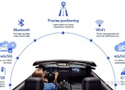 数字认证：在车联网安全领域，公司研发多款具有自主知识产权的C-V2X安全认证产品