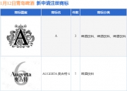 公元股份新提交1件商标注册申请